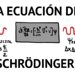 Descubriendo los misterios cuánticos: explorando la ecuación de Schrödinger para entender el universo subatómico